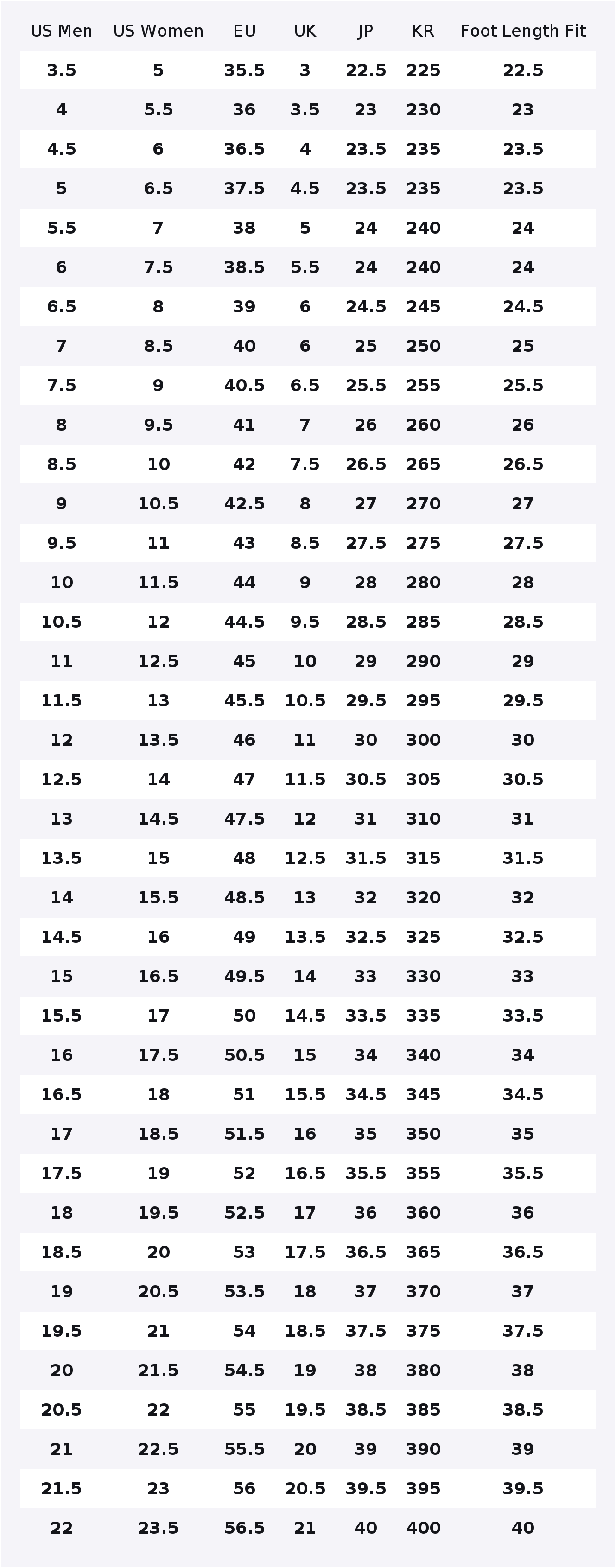 Nike Air Max 90, zapatillas de - Nike Shoes Air Max 90 reseña y precio